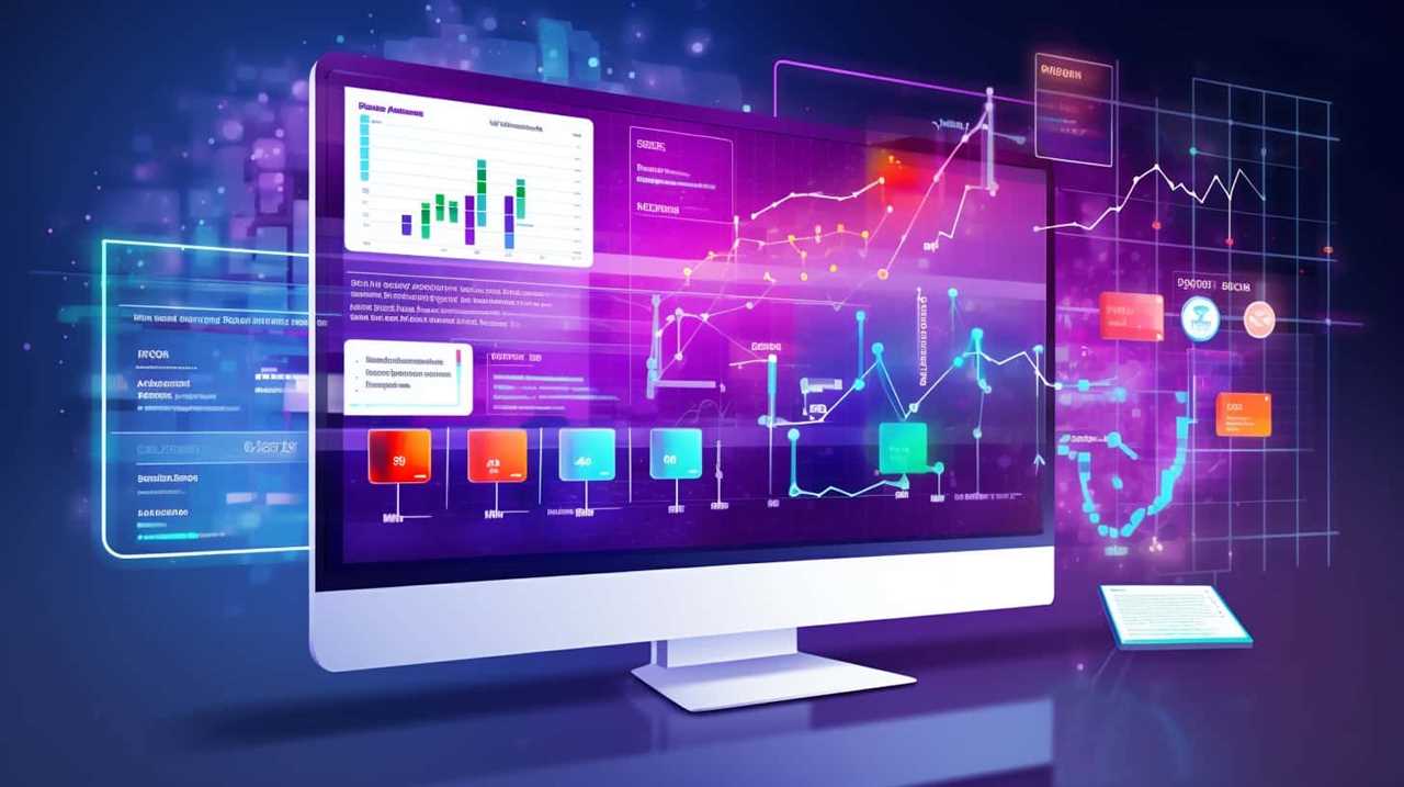 best ai cloud business management platforms