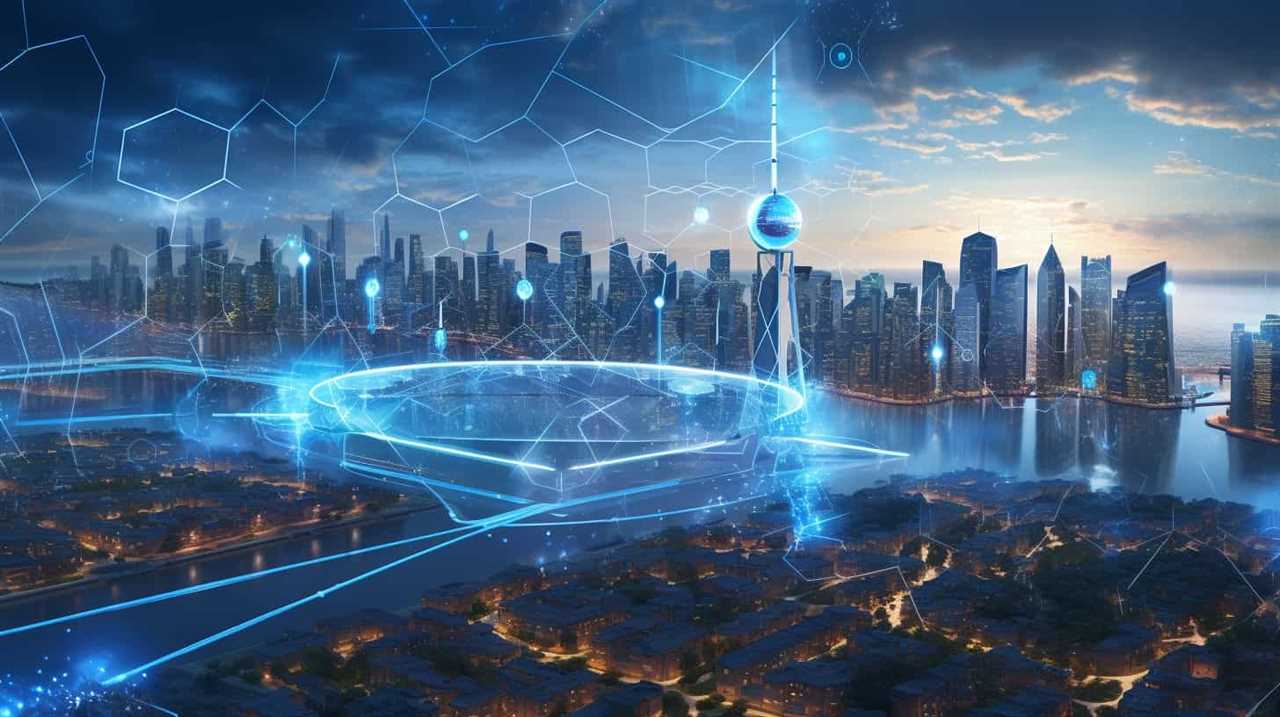 ai security systems