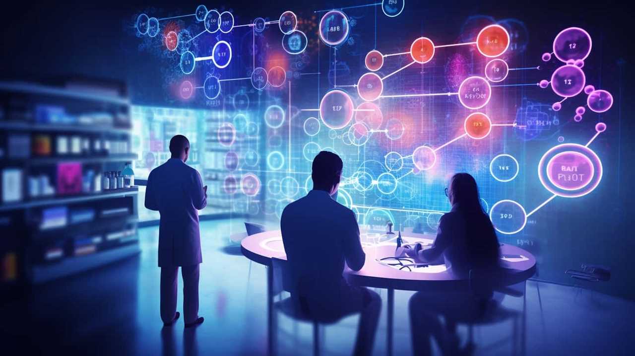 ai use in business