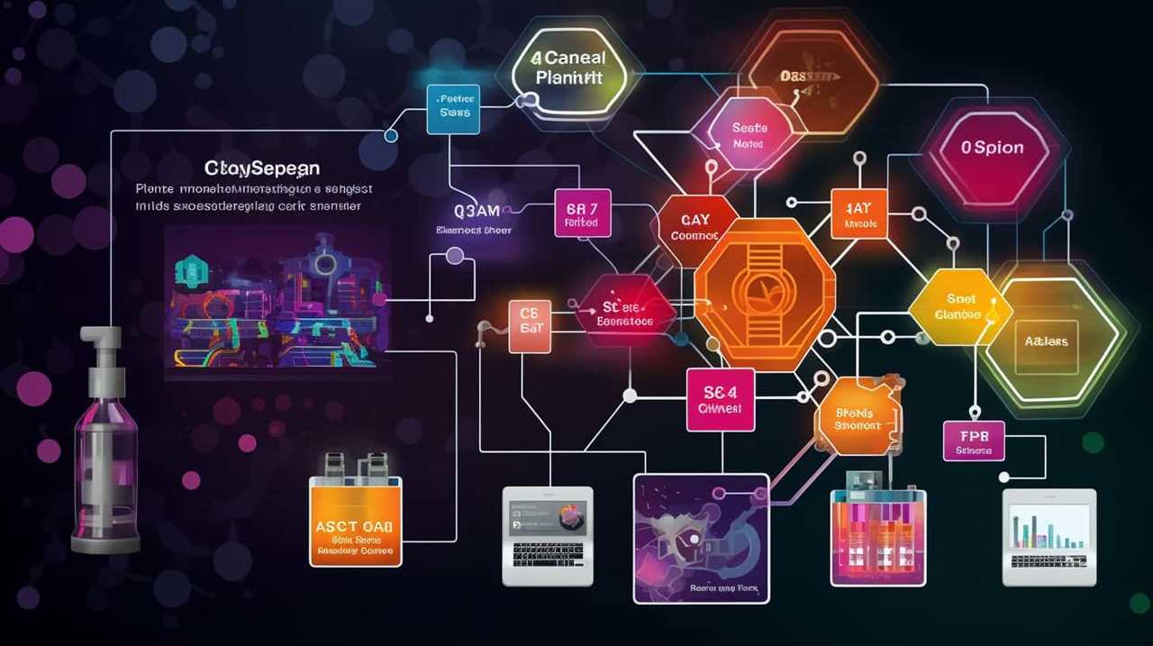 ai in business 2018