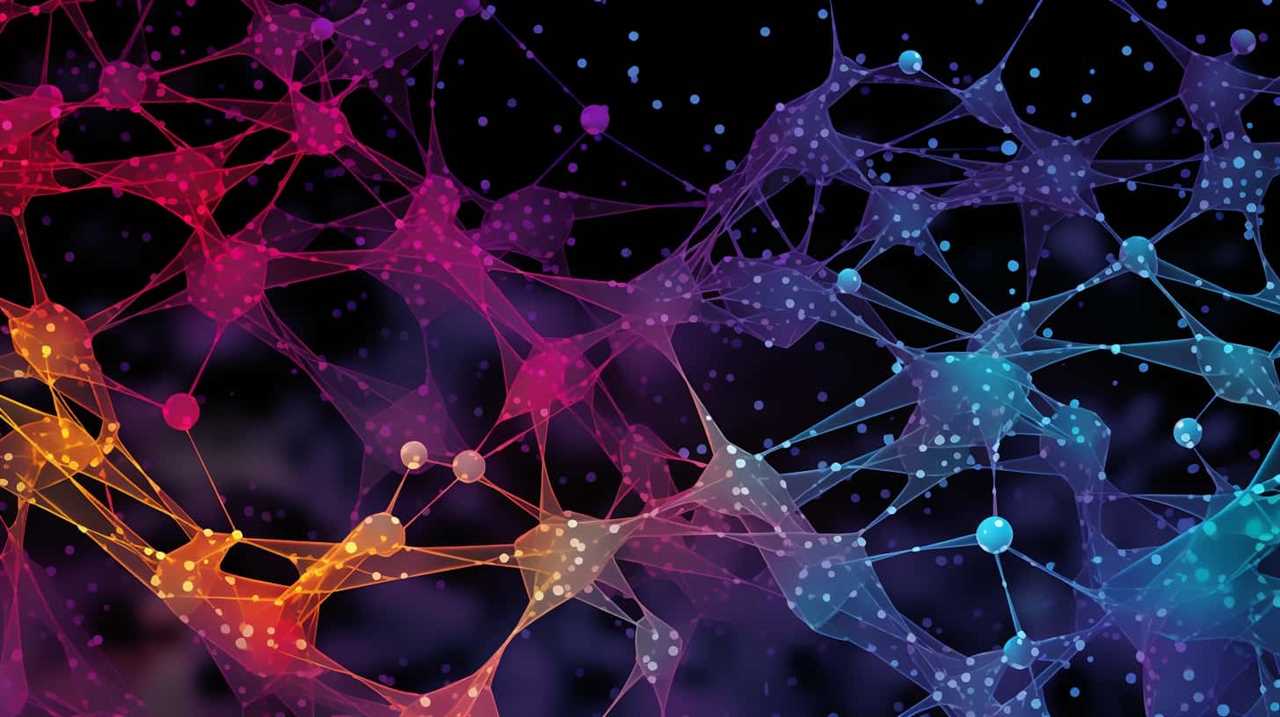 top ai companies 2020