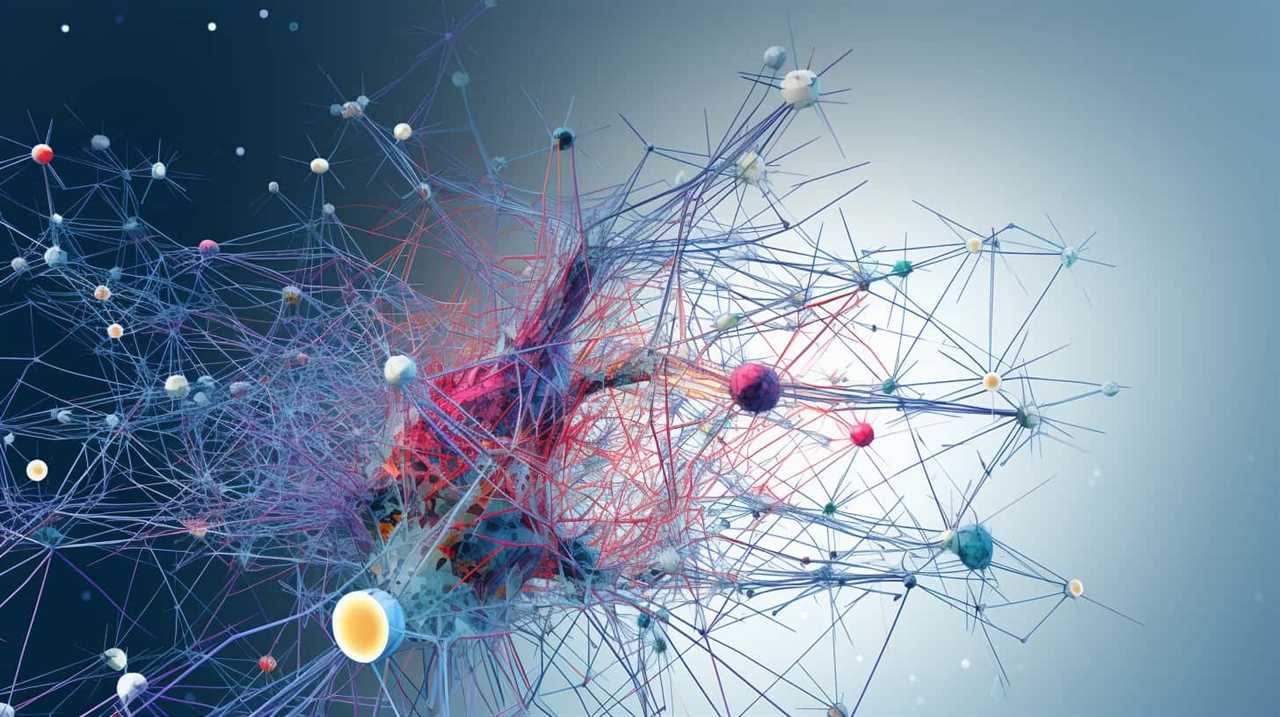 leading digital transformation & innovation