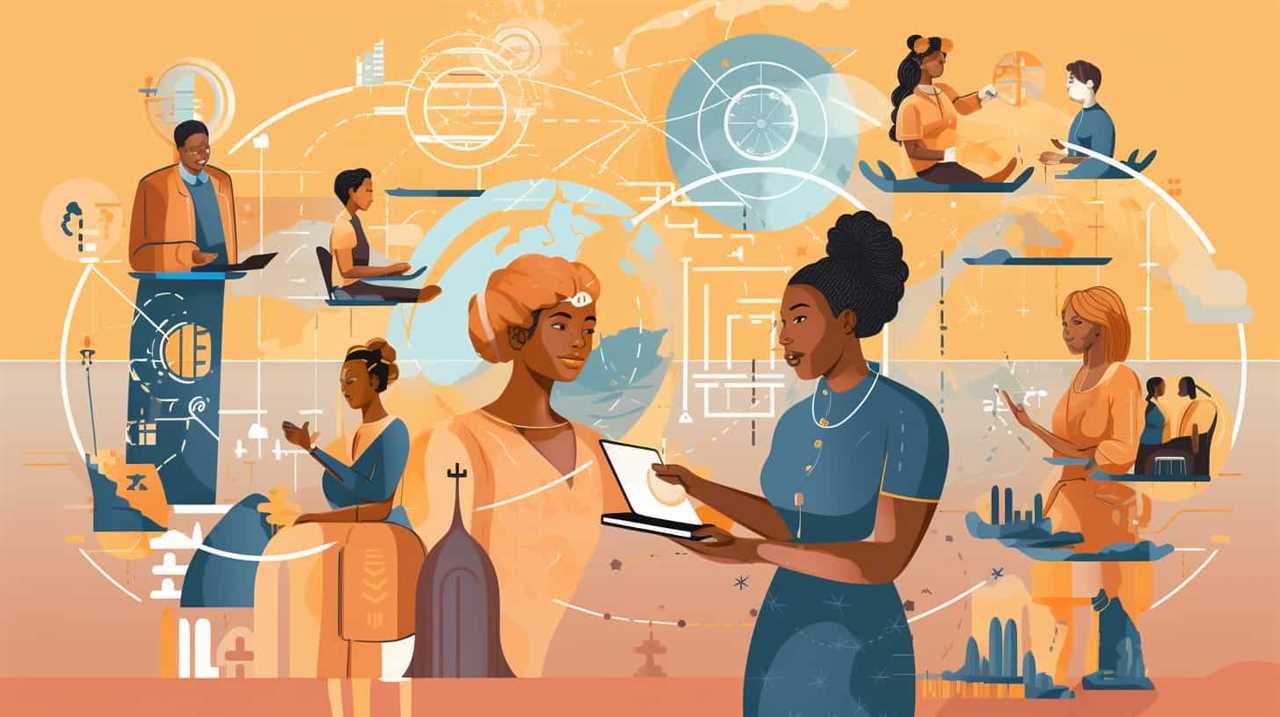 trending ai companies