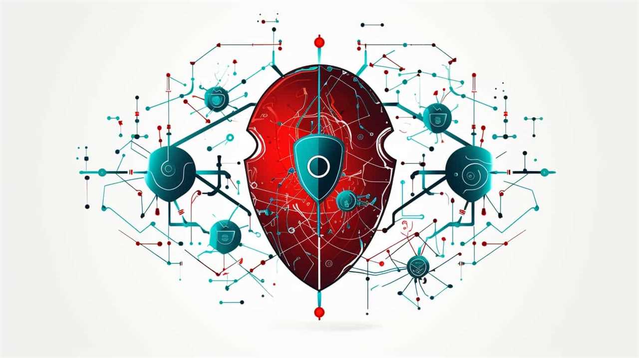 AI Security