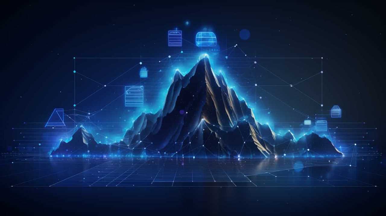ai security certification