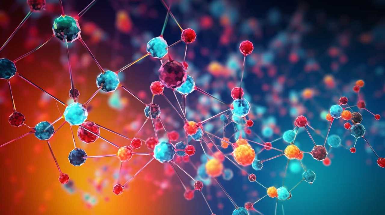 ai security risk assessment