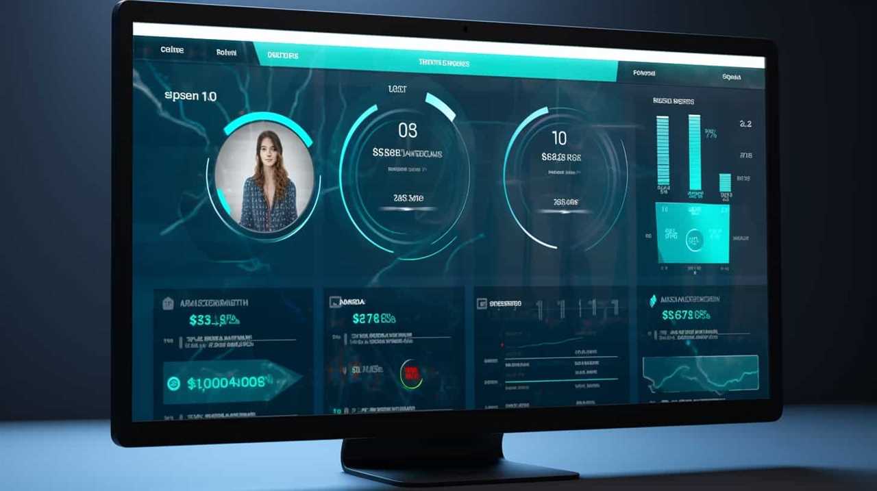 top ai companies to invest in