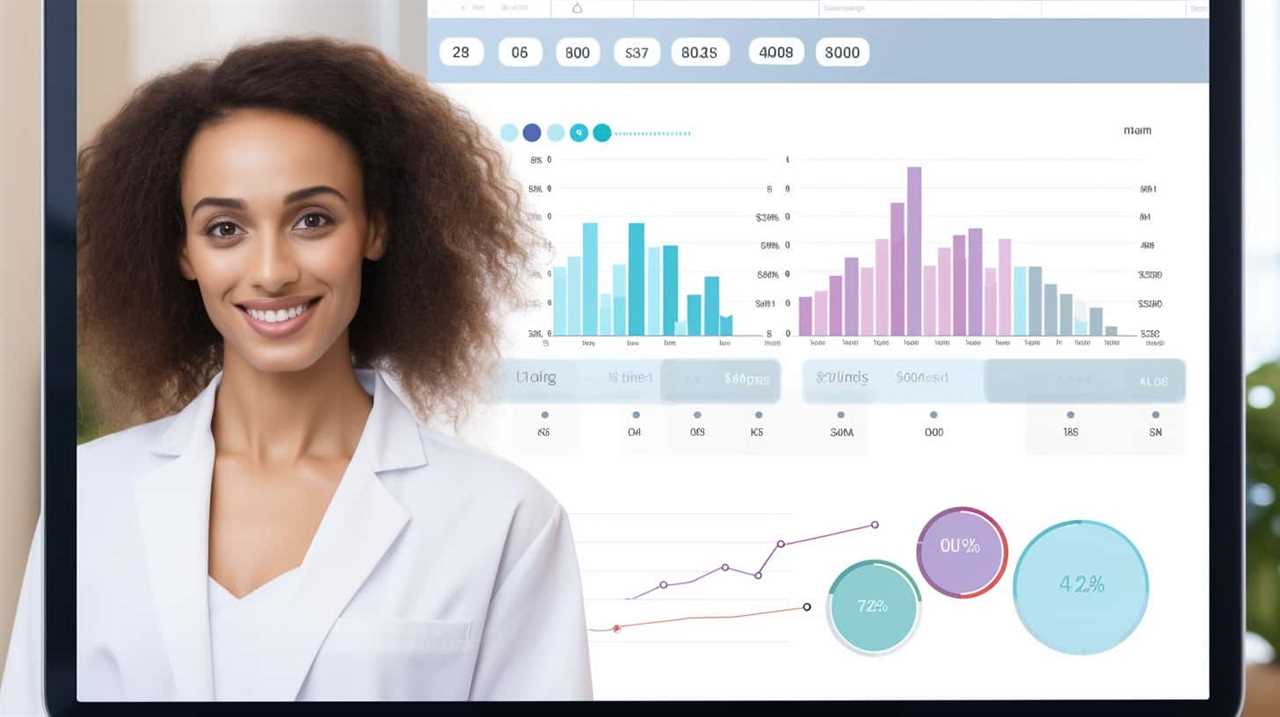 usc ai in business