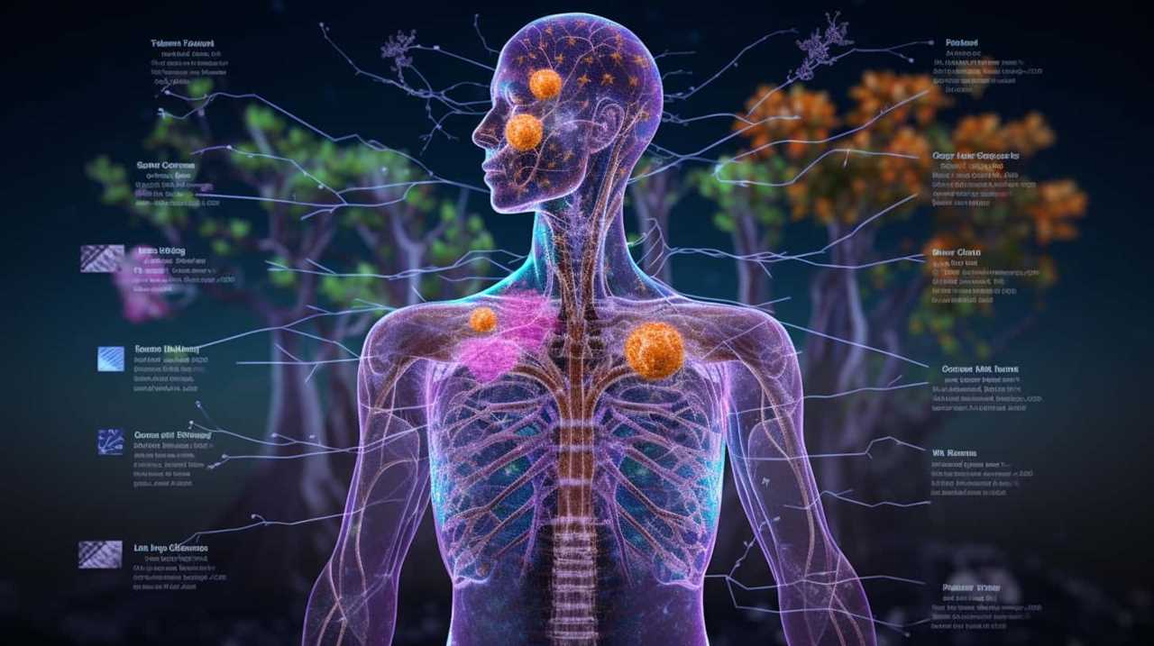 artificial intelligence technology today