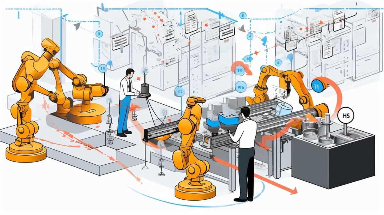 top five company for ai cyber security