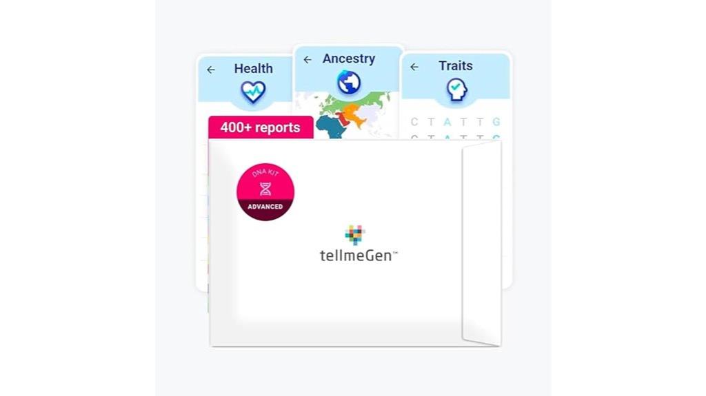 comprehensive dna health report