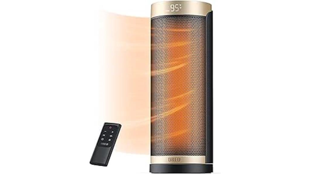 heater with remote control
