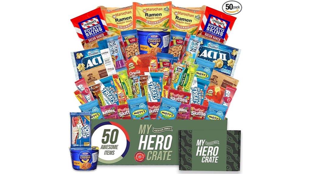 microwave military care package