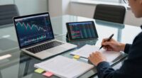 budget constraints influence ai investments