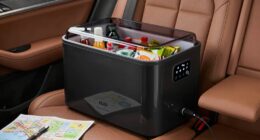 ideal for travel and work