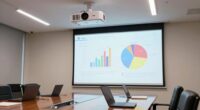 presentation focused projector features