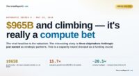 Anthropic's $965B Series H: A Landmark in AI Compute Investment