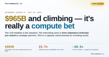 Anthropic's $965B Series H: A Landmark in AI Compute Investment