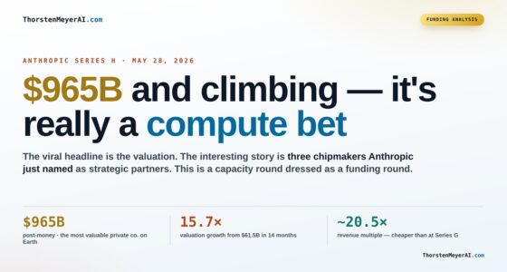 Anthropic's $965B Series H: A Landmark in AI Compute Investment