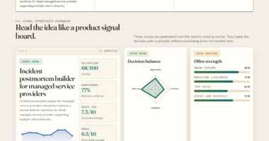 Incident postmortem builder for managed service providers