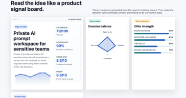 Private AI prompt workspace for sensitive teams