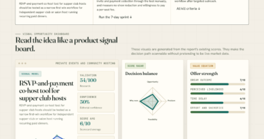 RSVP-and-payment co-host tool for supper club hosts