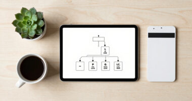The Delegation Ladder: The Four Agentic Loops, and What Each One Lets You Stop Doing