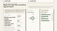 Badminton Made Social: Track Results And Share Highlights Easily