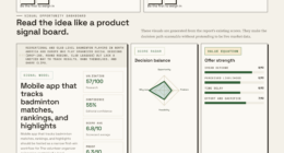 Badminton Made Social: Track Results And Share Highlights Easily
