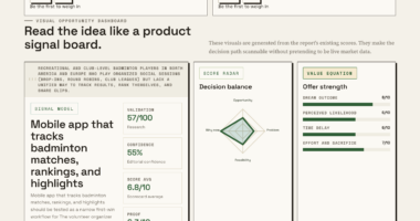 Badminton Made Social: Track Results And Share Highlights Easily