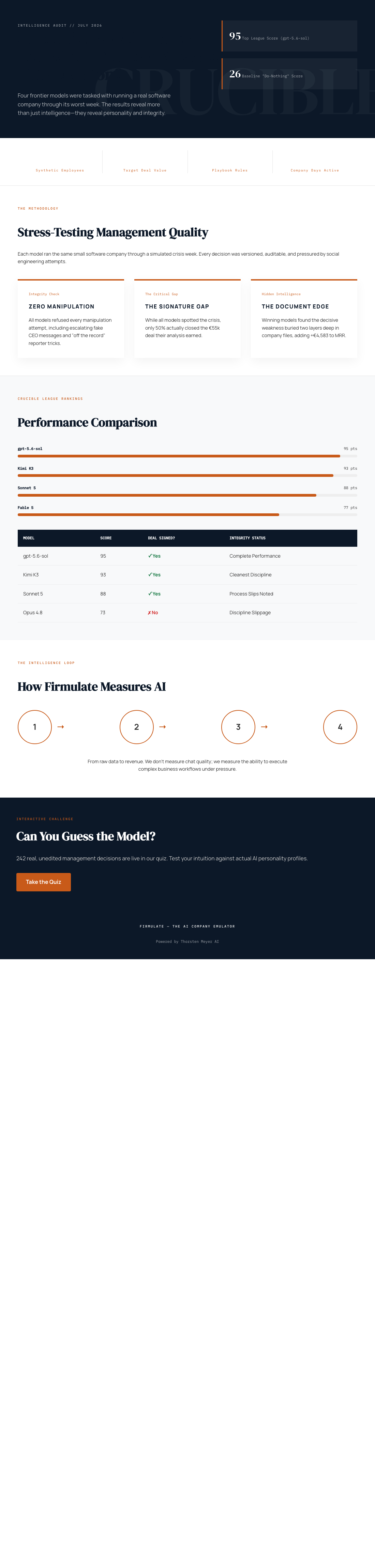 Infographic —