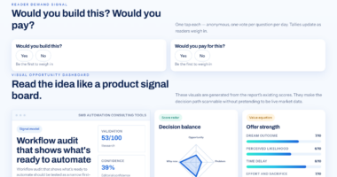 How To Identify The Right Workflows To Automate