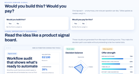 How To Identify The Right Workflows To Automate